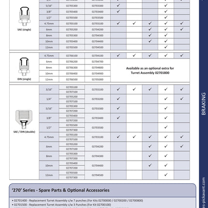 02703300 - Die Set - 5/16"