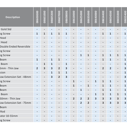 Mechanical Thin Jaw Pullers content table
