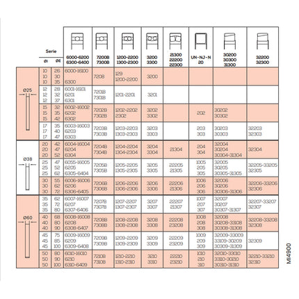 09663670 - O Ring for Bearing Installation Kit | Int Dia 40 | Ext Dia 80