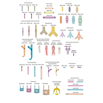 Mechanical Puller & Separator Kit 350mm Breakdown, part numbers and drawings