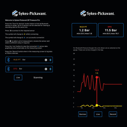 314051DG - Digital Gauge & Q/C Hose - 0-60 Bar - With Bluetooth