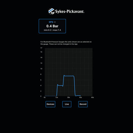 314051DG - Digital Gauge & Q/C Hose - 0-60 Bar - With Bluetooth