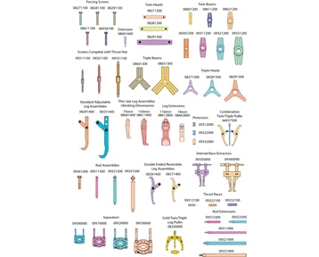 08654400 - Mechanical Thin Jaw 2/3 Leg Puller Kit 225mm